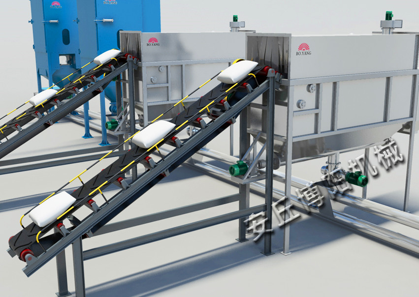 為什麽水（shuǐ）泥自（zì）動拆包機能改變車間環（huán）境？