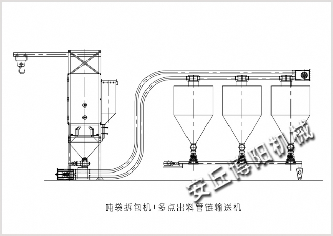 噸拆包+多（duō）點出料管鏈機