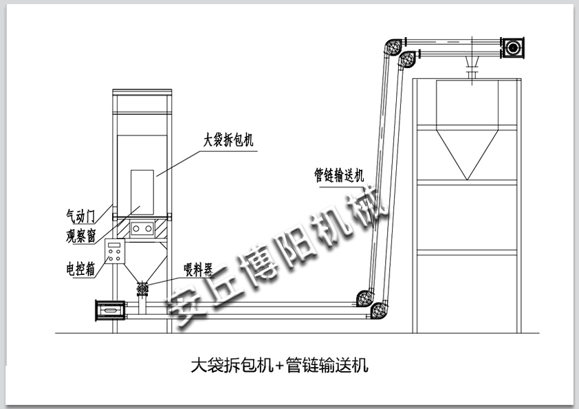 噸（dūn）袋水泥如何拆包卸料（liào）呢？詳情（qíng）谘詢：0536-4387528