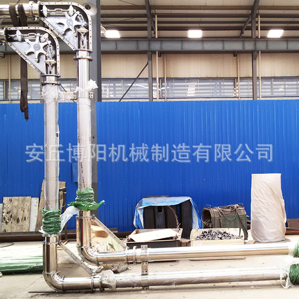 尿素噸袋拆包機哪種（zhǒng）拆袋模式（shì）好？