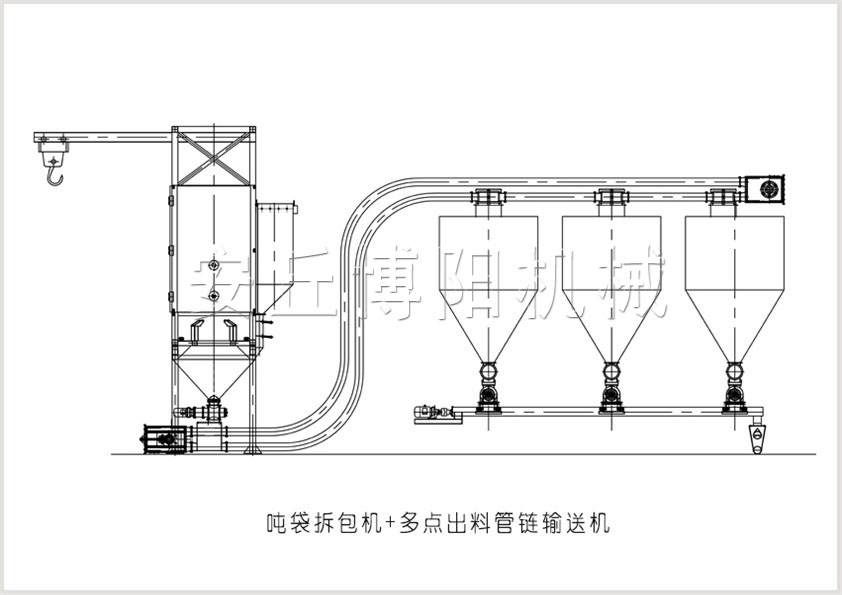 噸（dūn）拆包+多（duō）點出料管鏈機.jpg