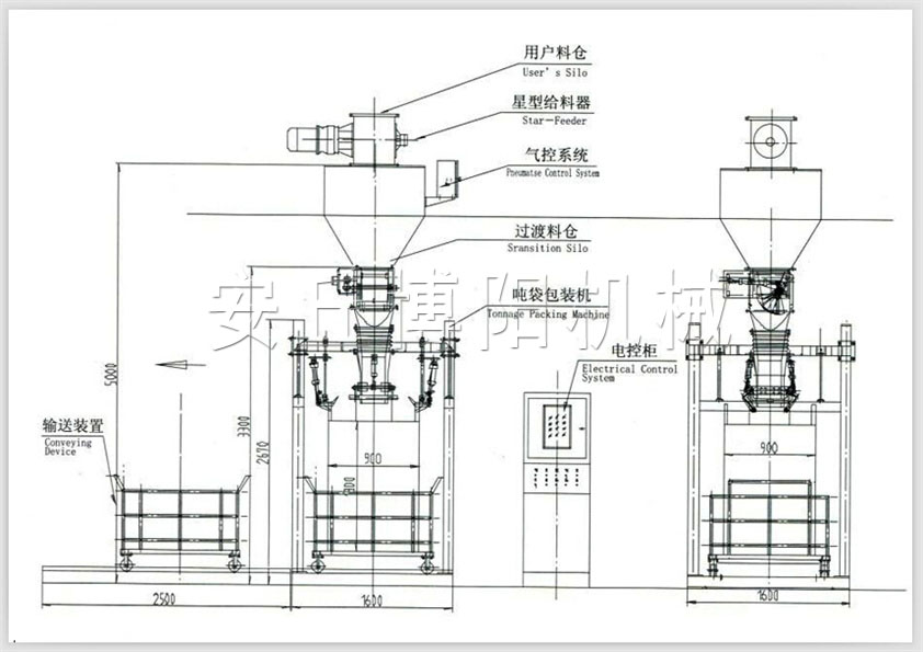 粒料噸袋包（bāo）裝機1.jpg